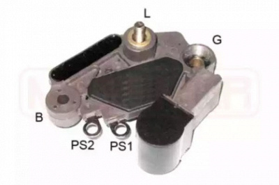WILMINK GROUP wg1775943 -  